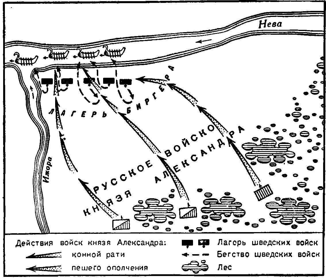 Схема Невской битвы
